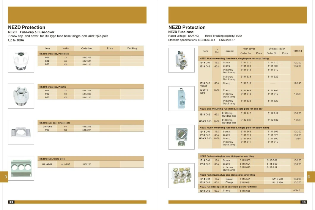 D Type of Screw Base Type Low Voltage Ceramic Quick HRC E Fuse Link