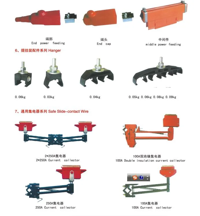 Aluminum /Stainless Steel PVC Conductor Bus Bar